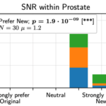 Fig-2-SNR-Results